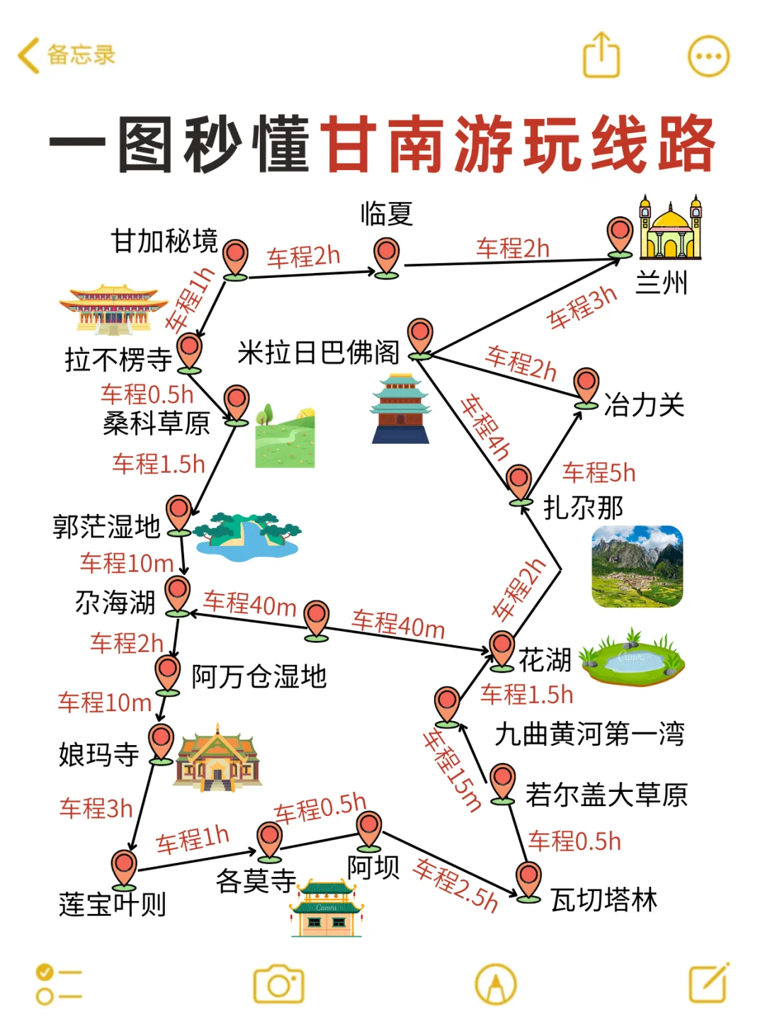 甘南景点真实鄙视链‼️土著整理的攻略