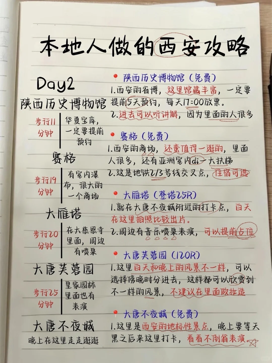 本地人做的西安的攻略 | 懒人出行跟着玩