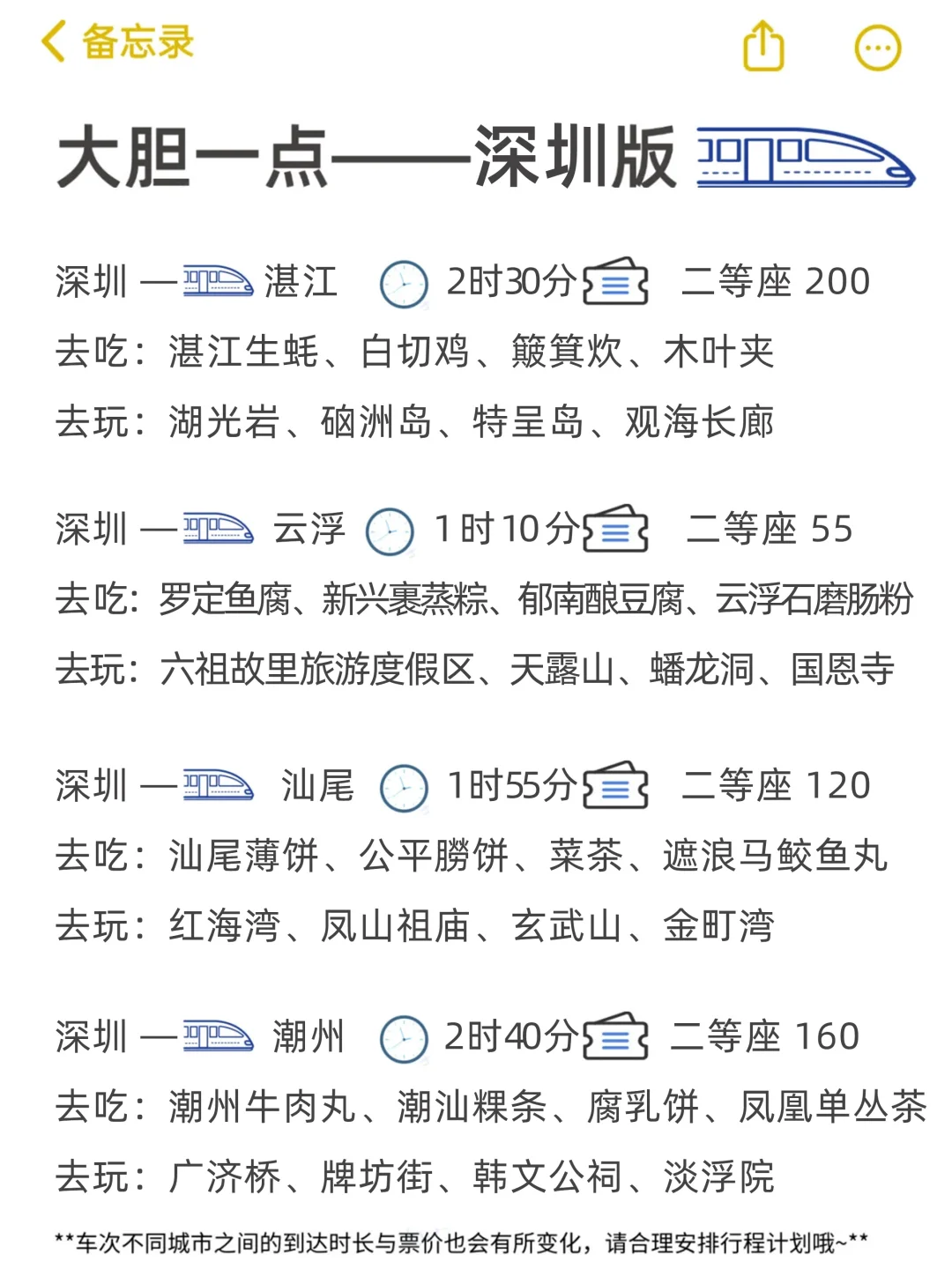 大胆一点！！（深圳版）约上闺蜜立即出发！