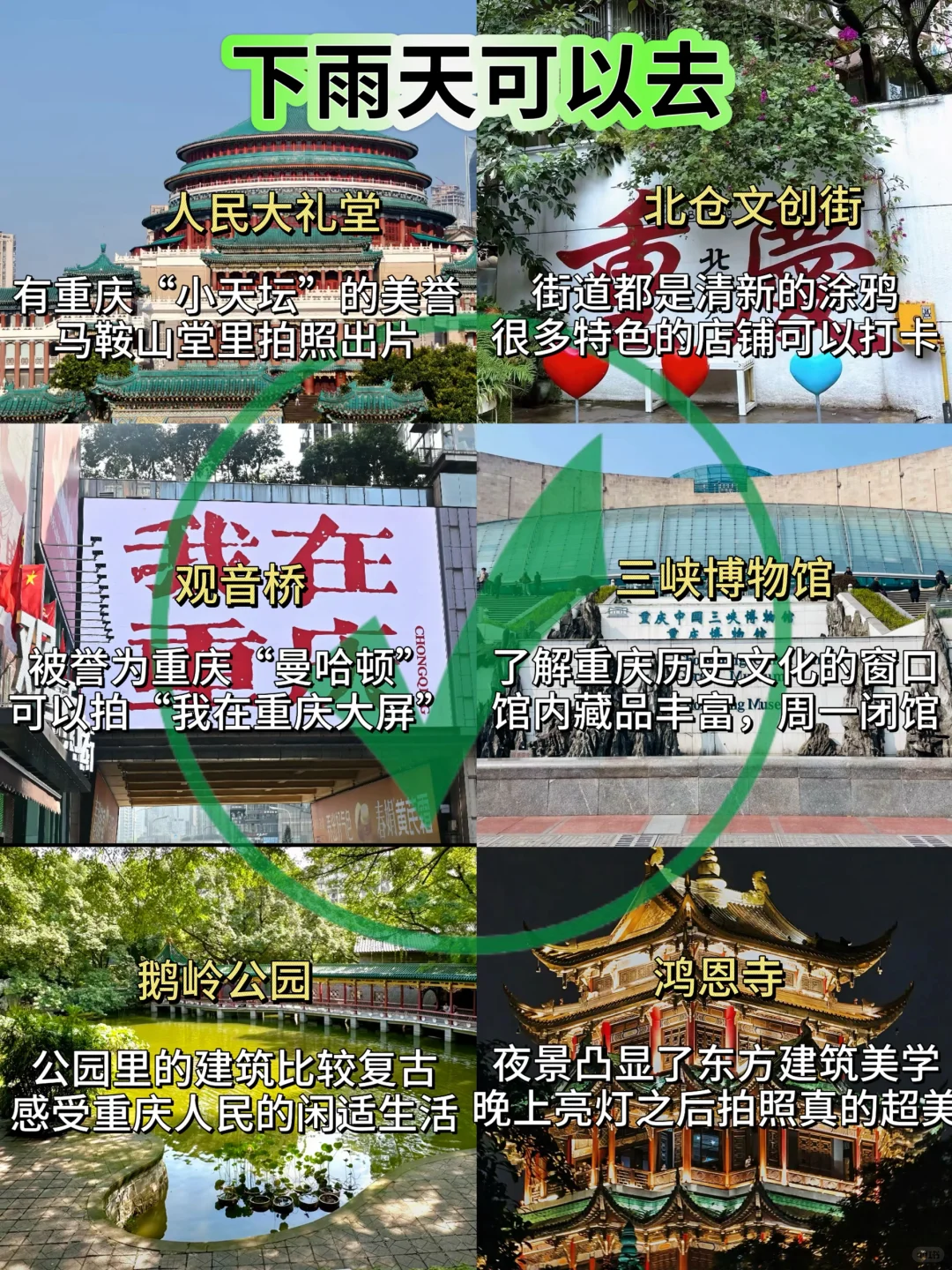 ⚠️重庆持续一周大雨🌧️本地人的建议是...