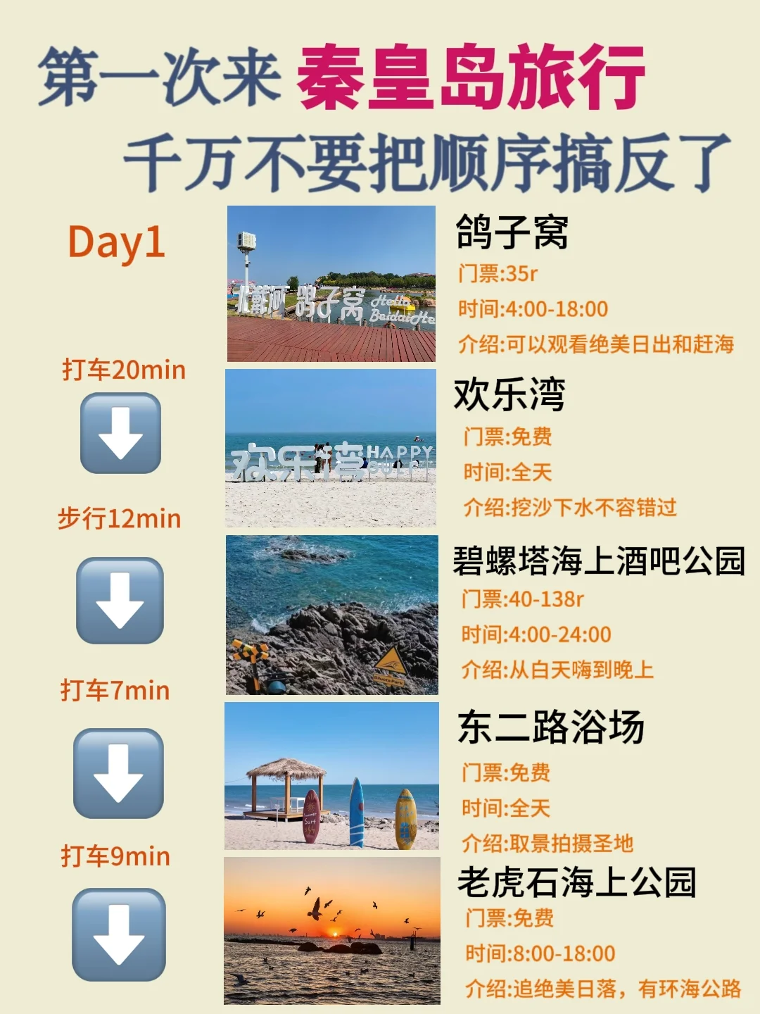 👀第一次来秦皇岛旅游的宝子们看过来🥰