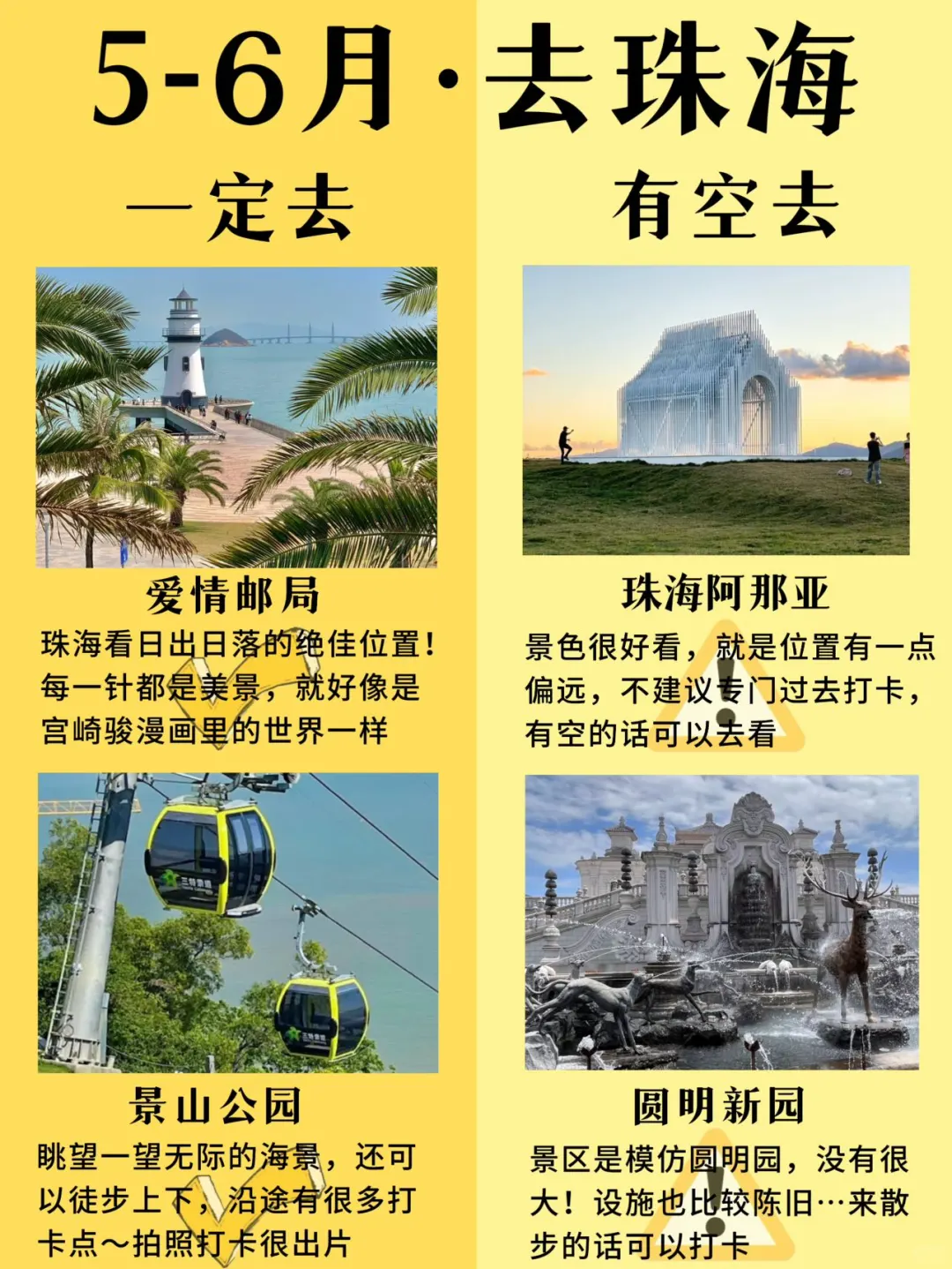 听劝！5-6月来珠海的姐妹👭码住（巨全