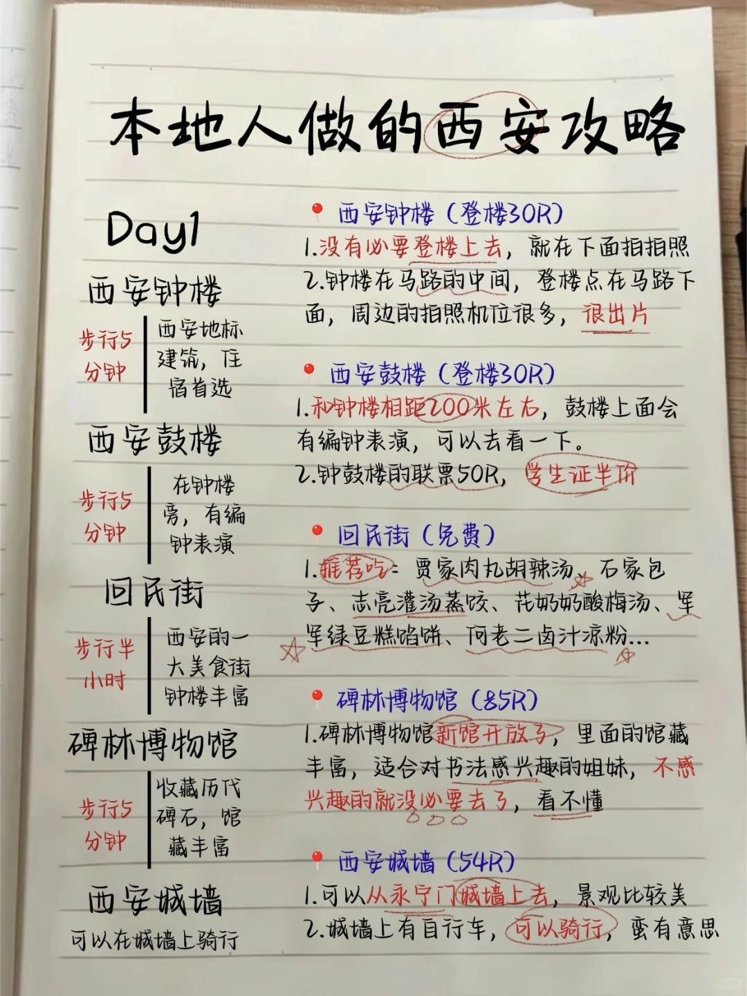 本地人做的西安的攻略 | 懒人出行跟着玩