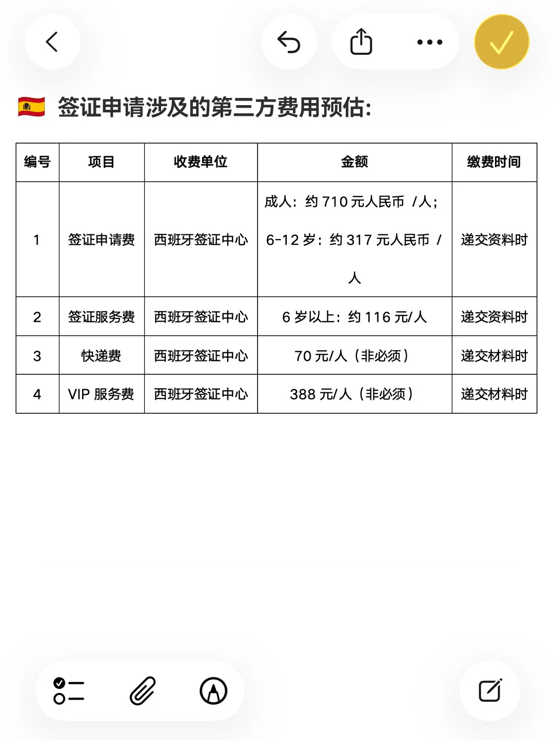 西班牙旅游签证实在太太太好过了