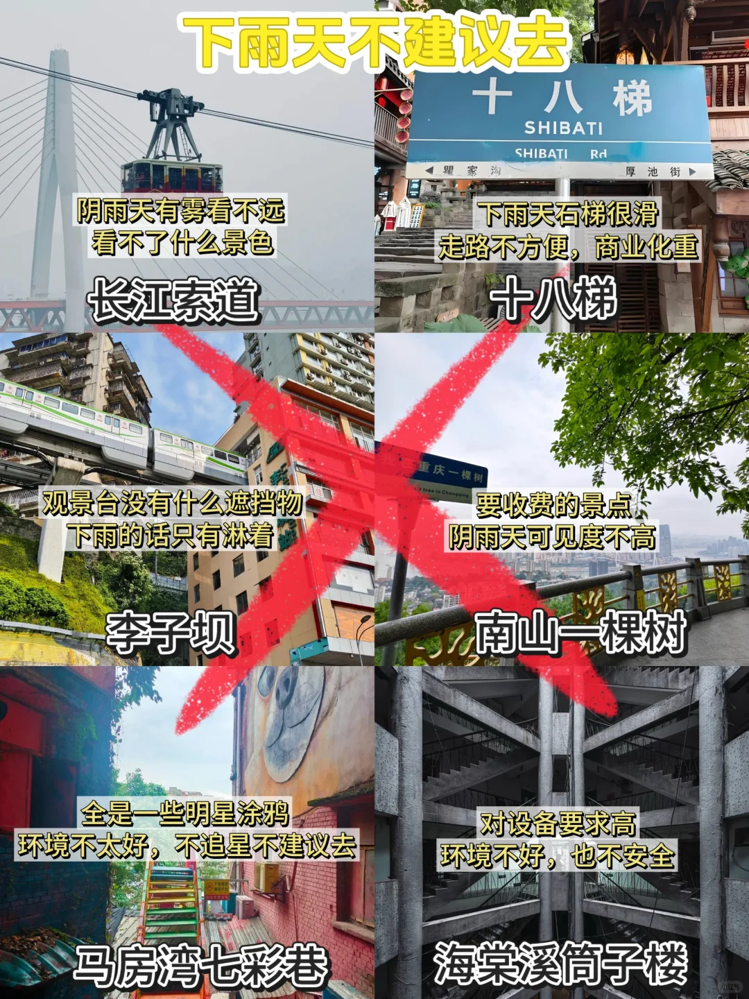 重庆受冻已回，劝退十月去重庆的家人…