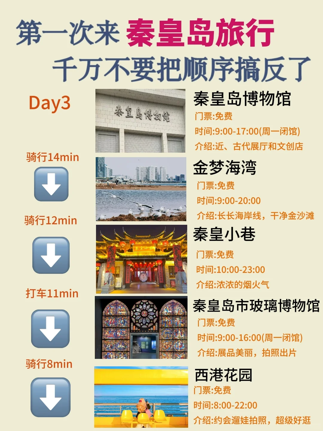 👀第一次来秦皇岛旅游的宝子们看过来🥰