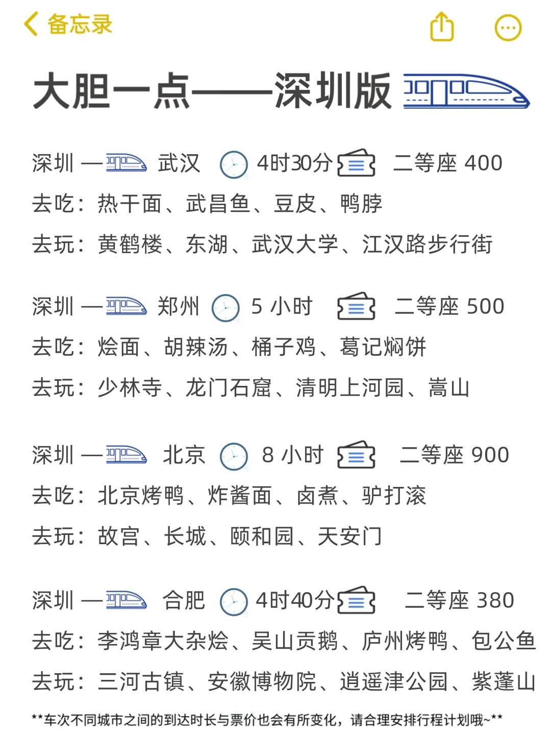 大胆一点！！（深圳版）约上闺蜜立即出发！