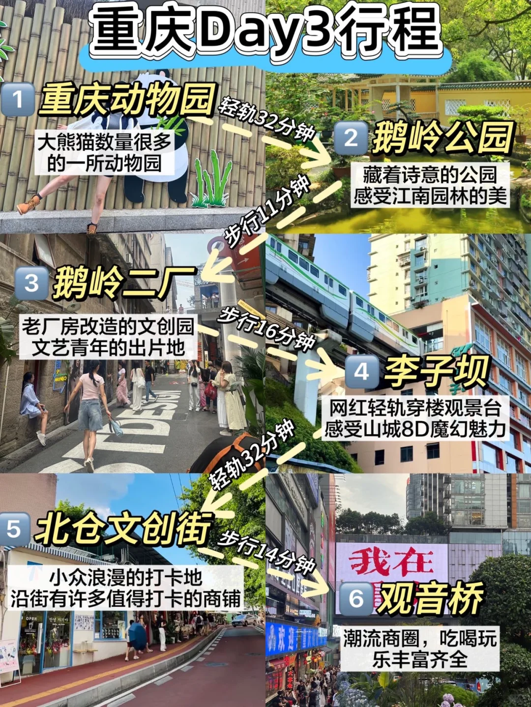 重庆3天刚回，说点不一样的大实话……