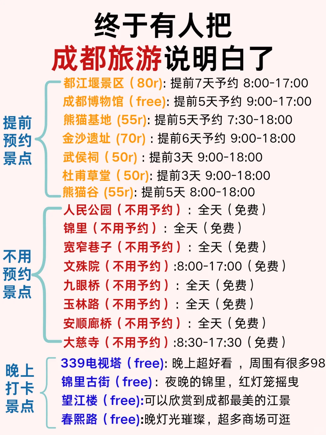 成都已回✌此攻略已完善未出发的赶紧抄作业