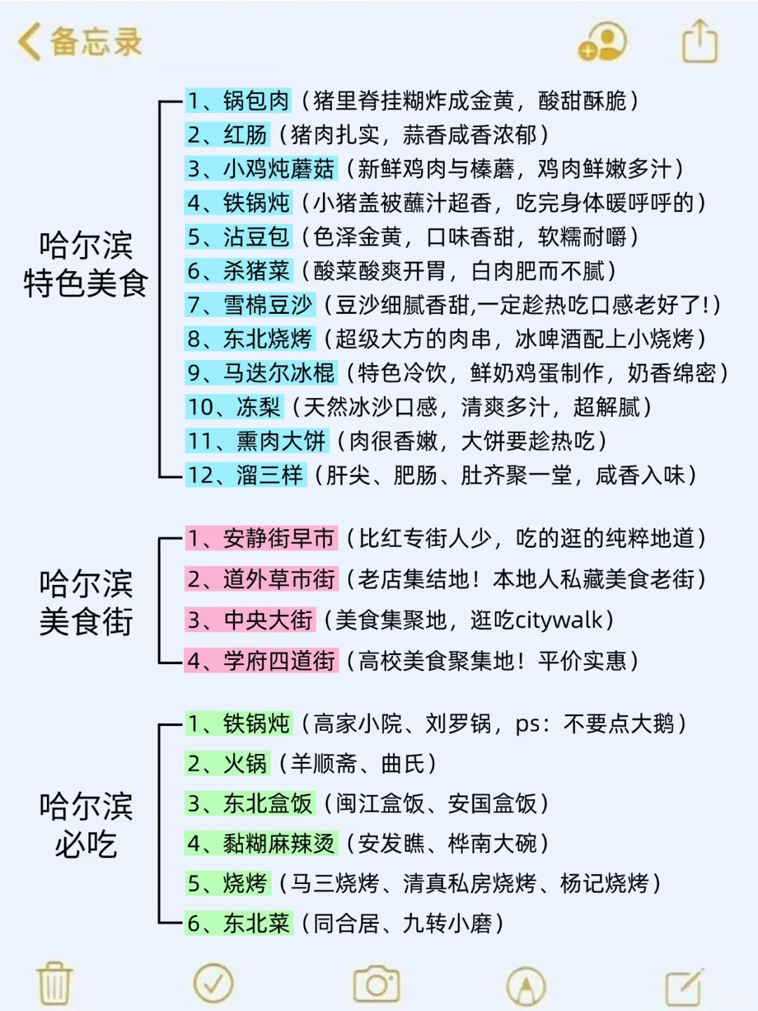 11-2月准备来哈尔滨旅游的，千万注意了⚠️