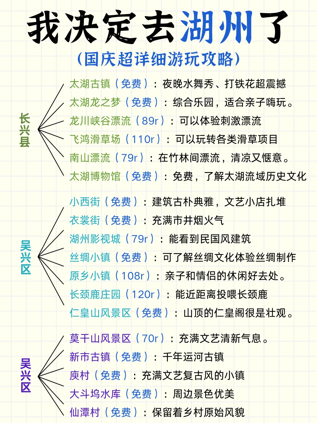 国庆决定和男友去湖州了‼J人已做好攻略