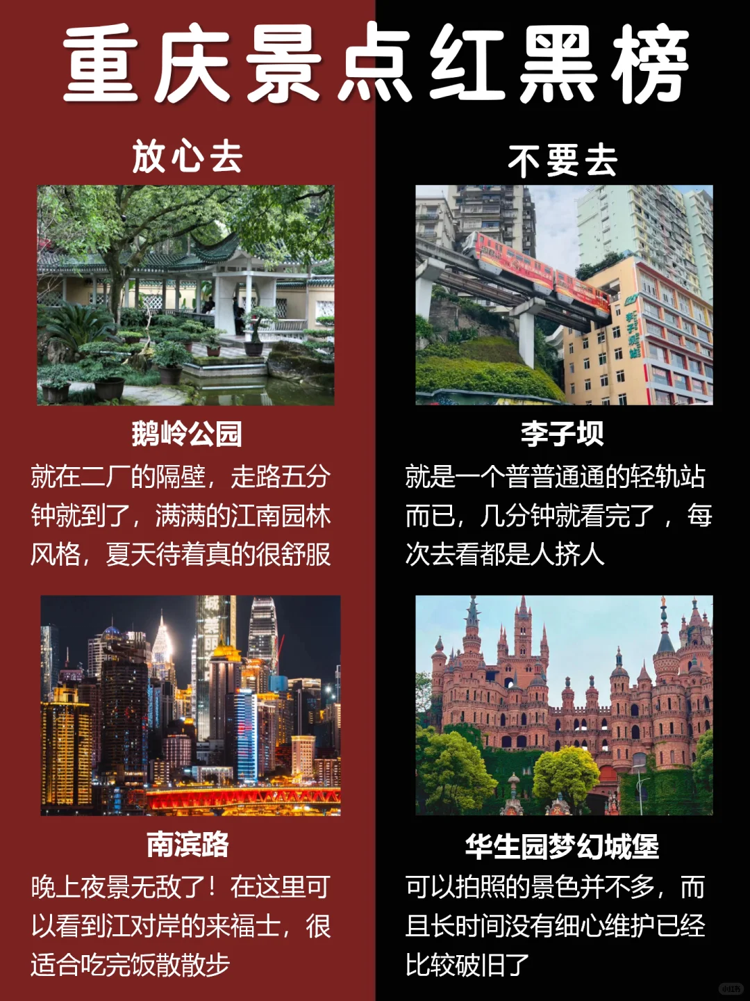重庆景点红黑榜📍建议去🆚不建议去