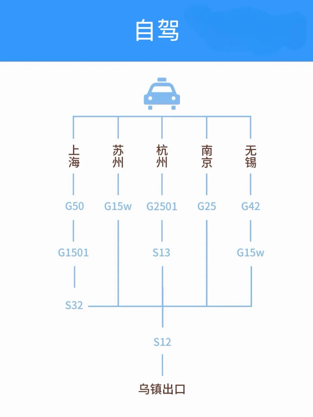 2025乌镇戏剧节怎么玩❓全攻略一篇搞定‼️