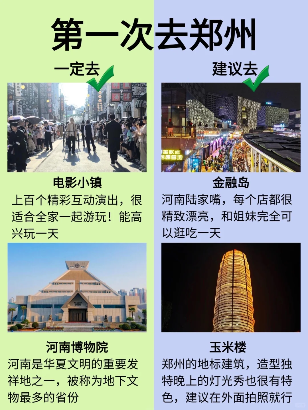 郑州旅游攻略，一篇就够✅