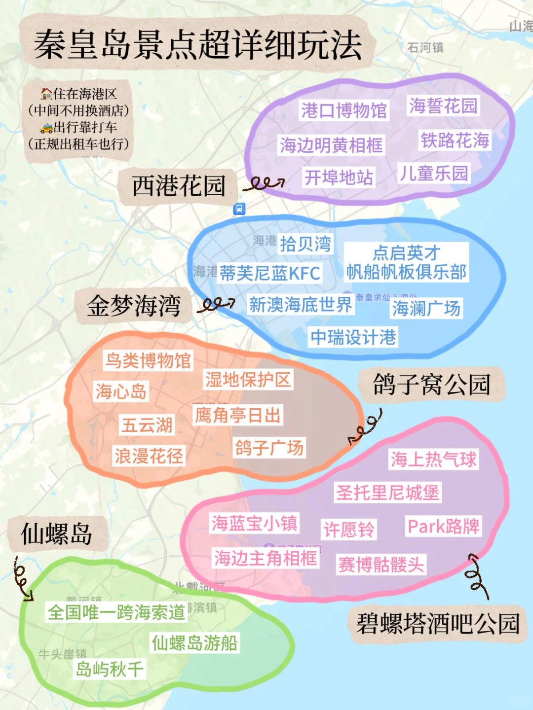 速🐴！秦皇岛热门景点🔥保姆级旅游攻略