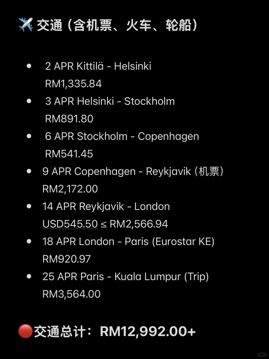 🇲🇾 欧洲6国自由行，一个人总共RM25,000？