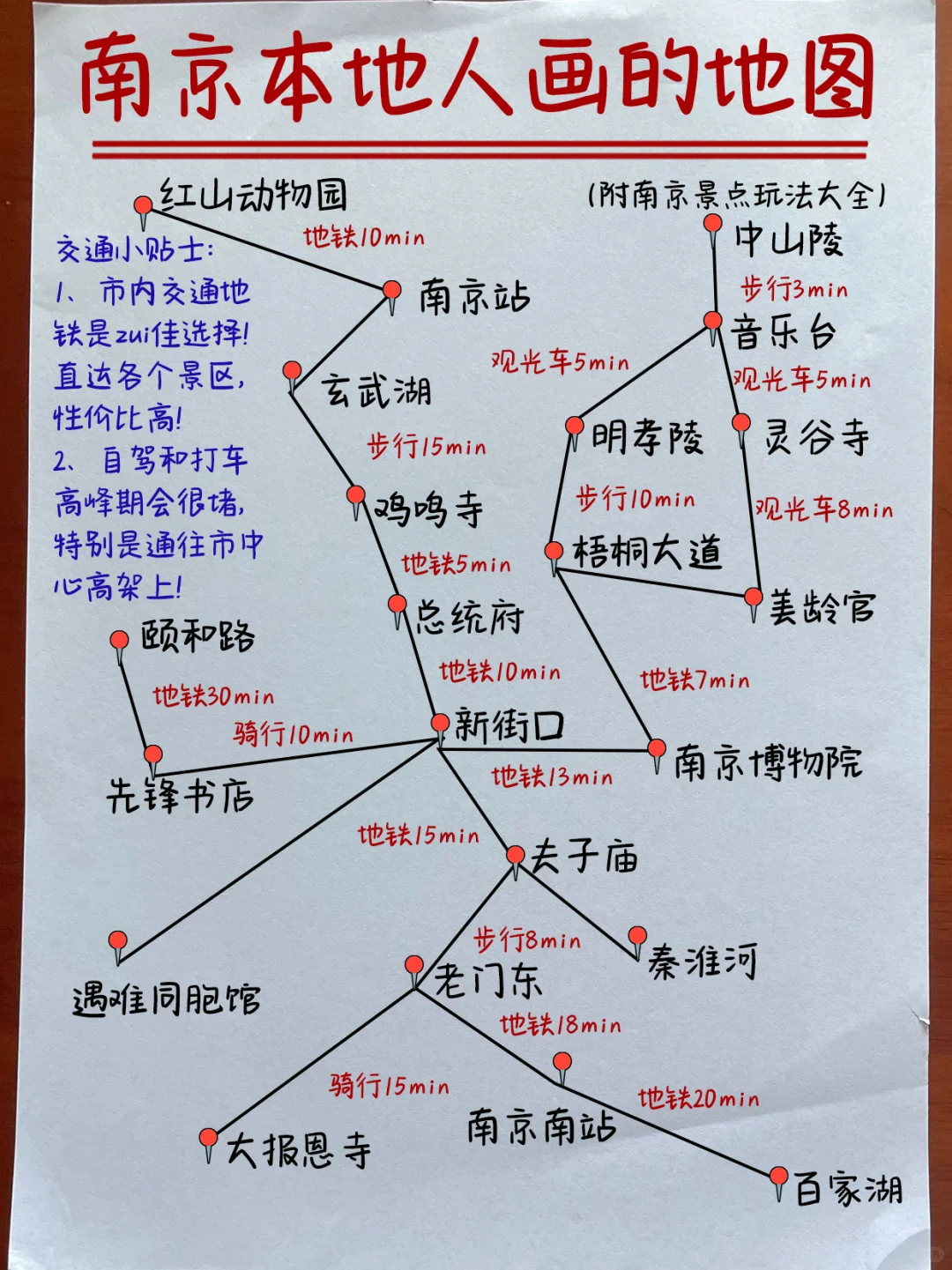 解锁南京景点隐藏玩法