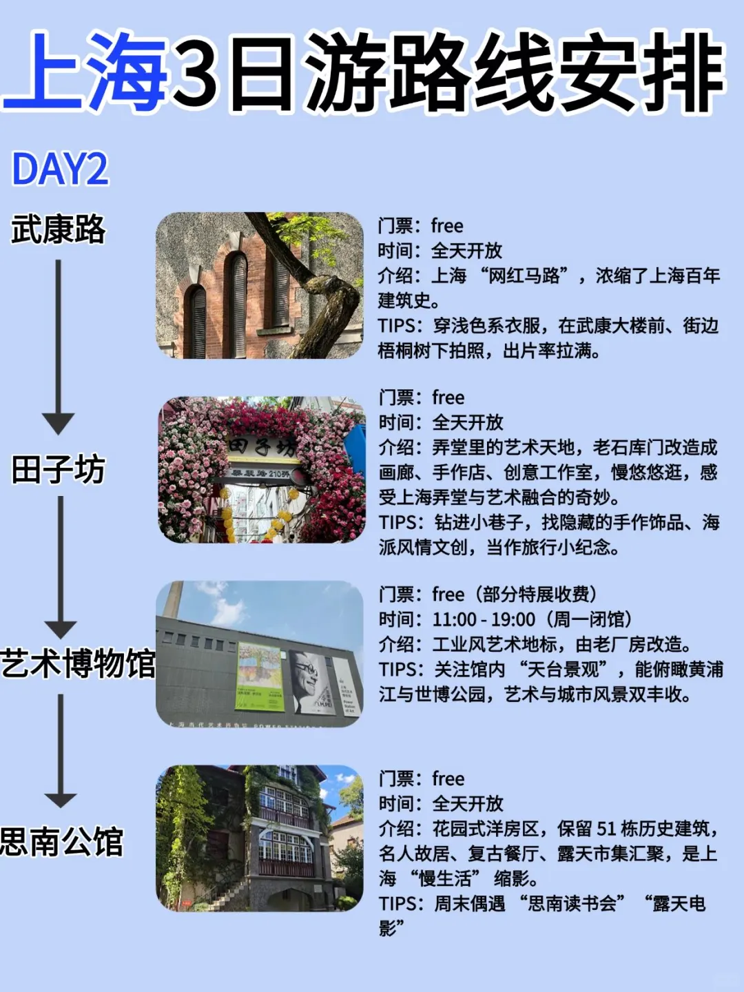 熬夜总结的上海景点排行榜