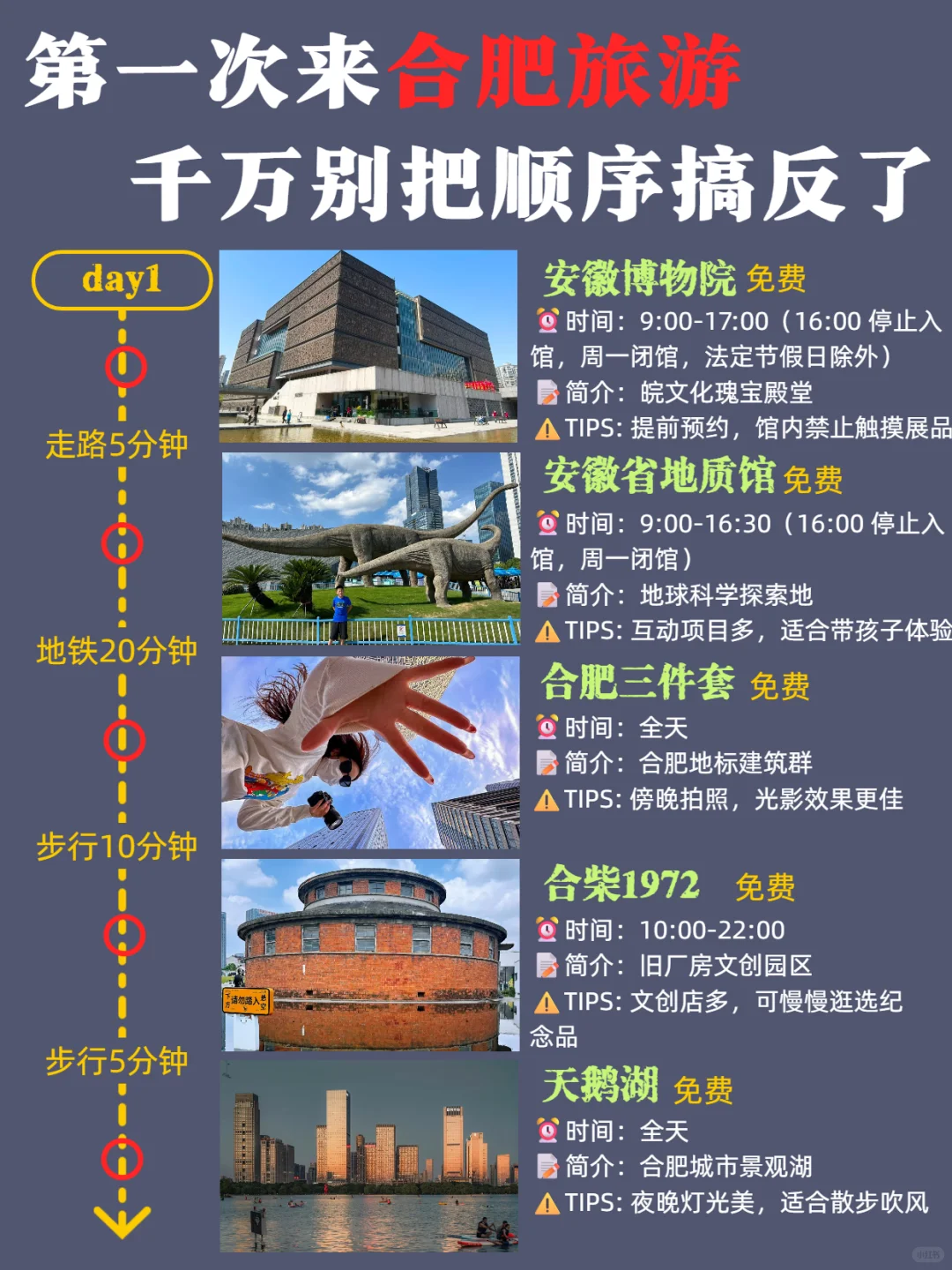 合肥citywalk路线 | 3天2晚超全攻略来了✅