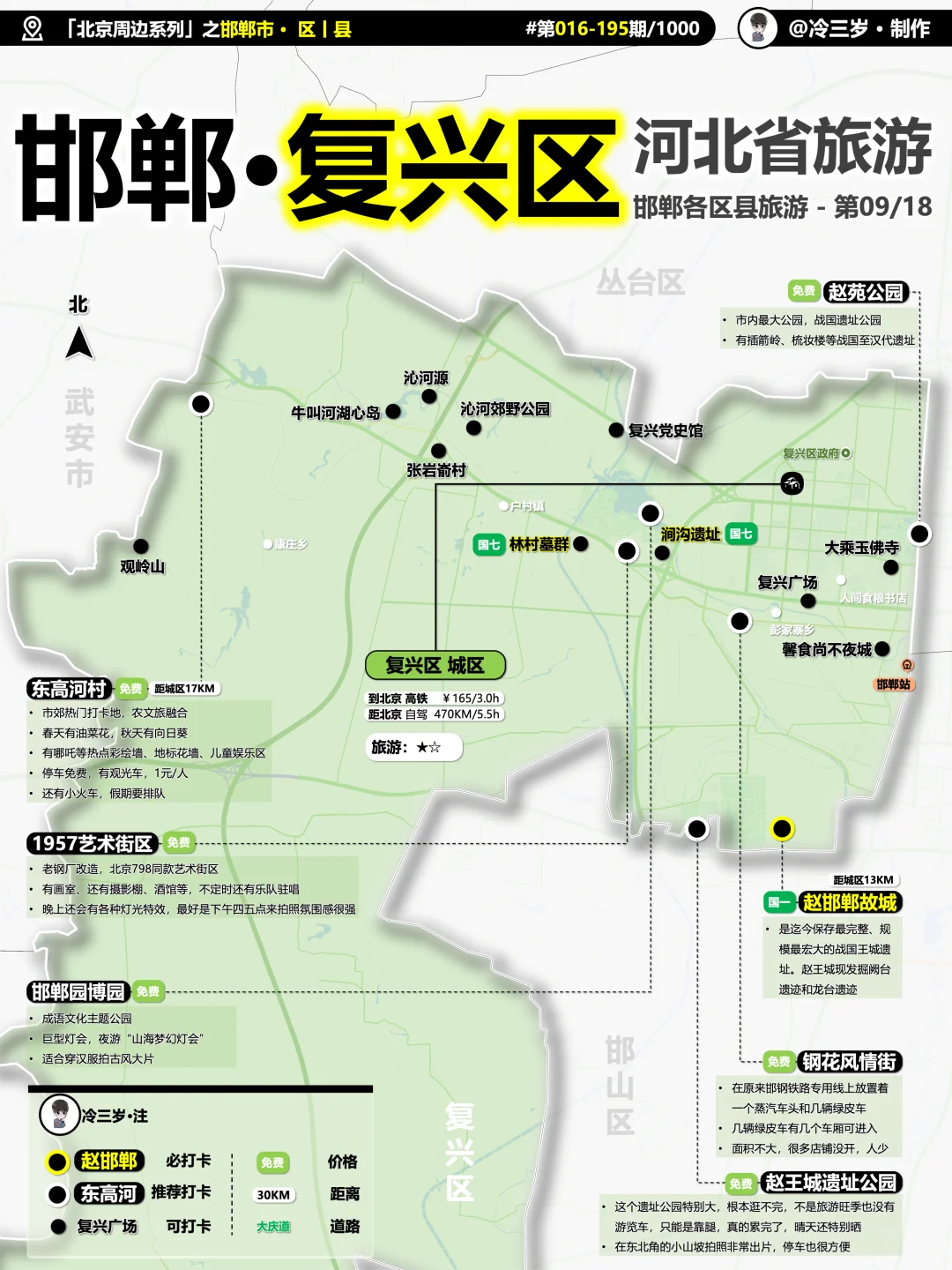 邯郸，值得来一趟！保姆级旅游攻略