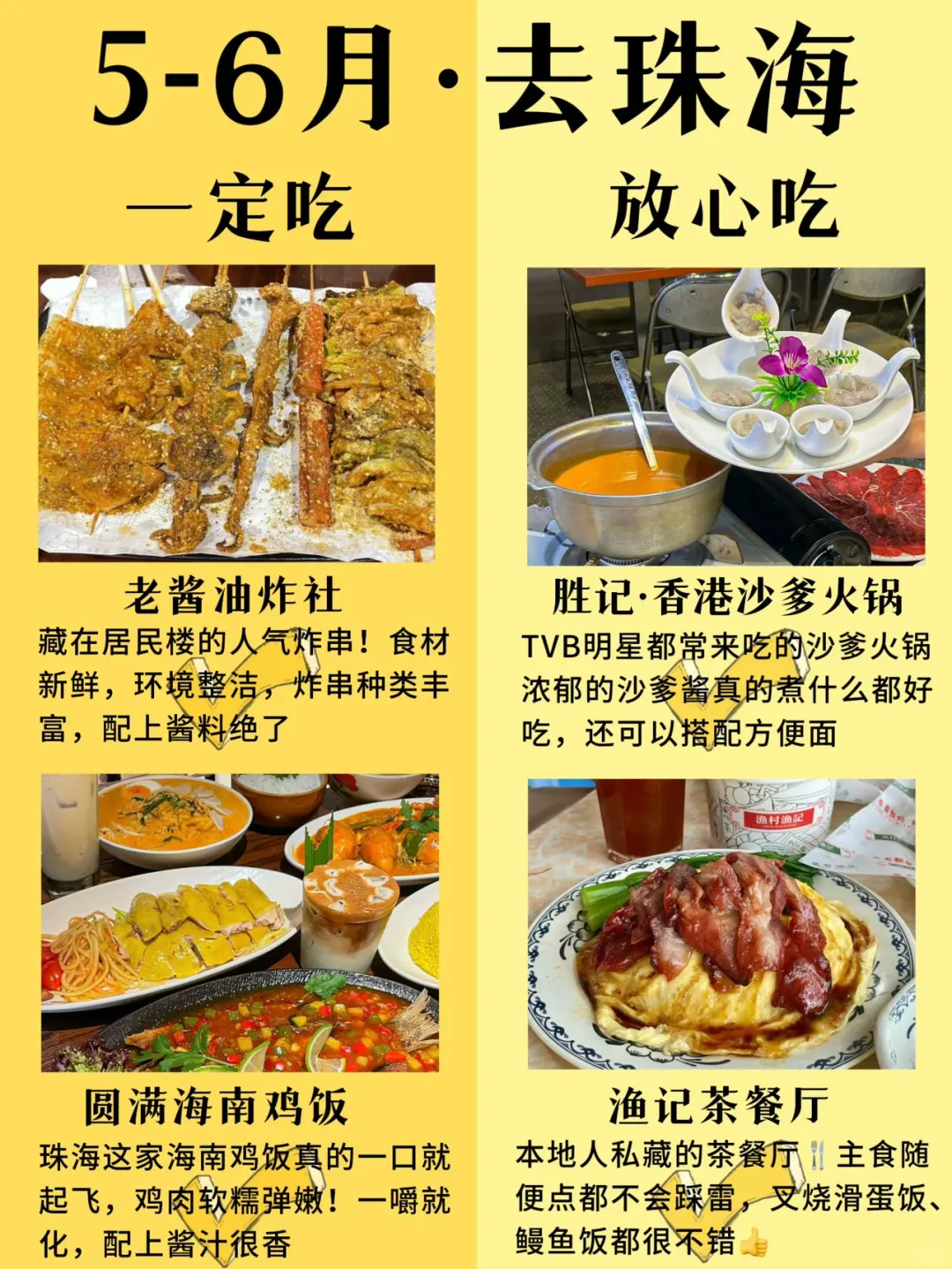 听劝！5-6月来珠海的姐妹👭码住（巨全