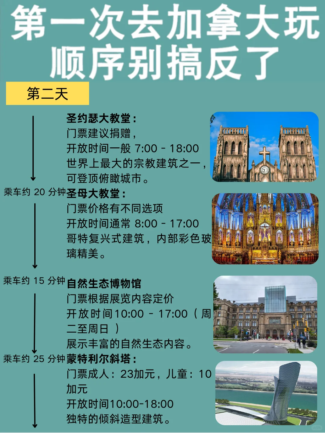 加拿大懒人版旅游攻略❗主打省力不绕路