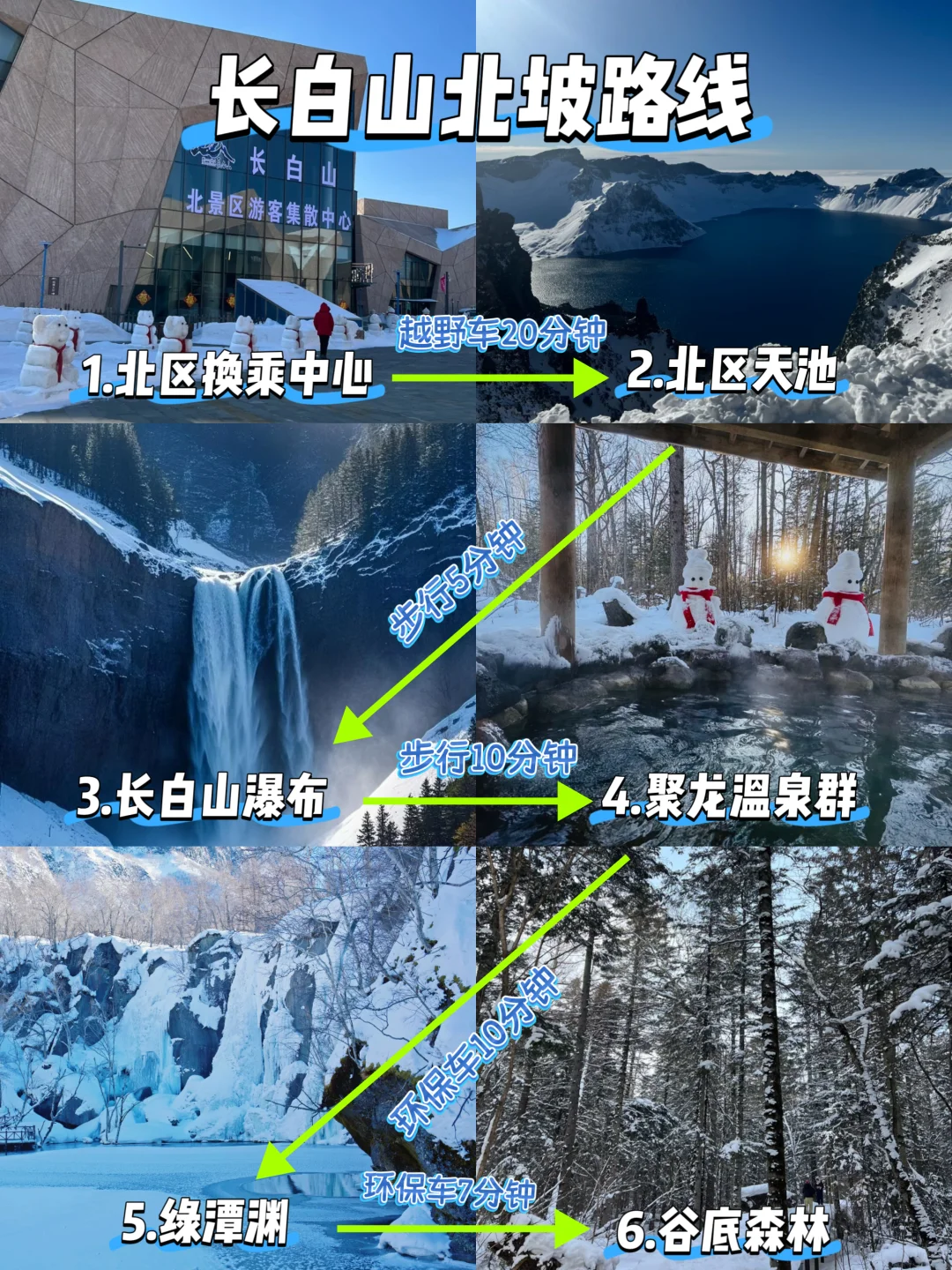 最全长白山旅游攻略（保暖穿搭➕游玩路线）