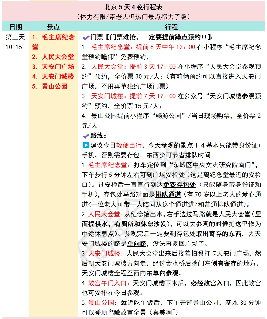 北京攻略｜不累且覆盖最热门景点5天4夜版