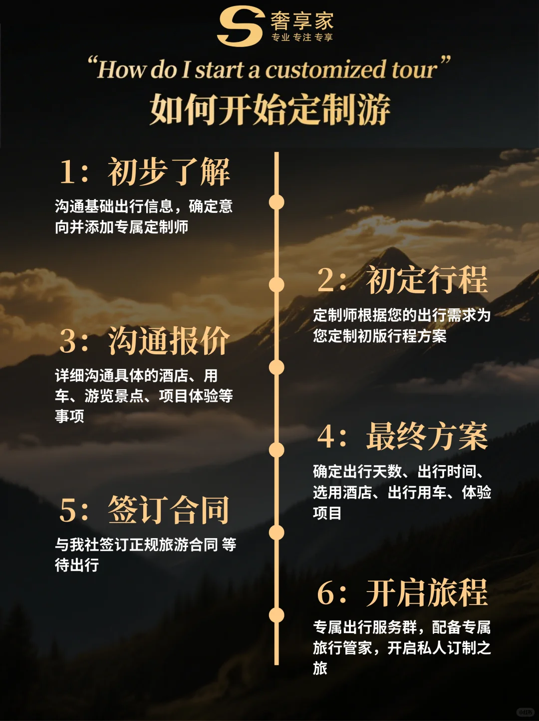 和闺蜜去了长白山旅游，这酒店比瑞士还美！