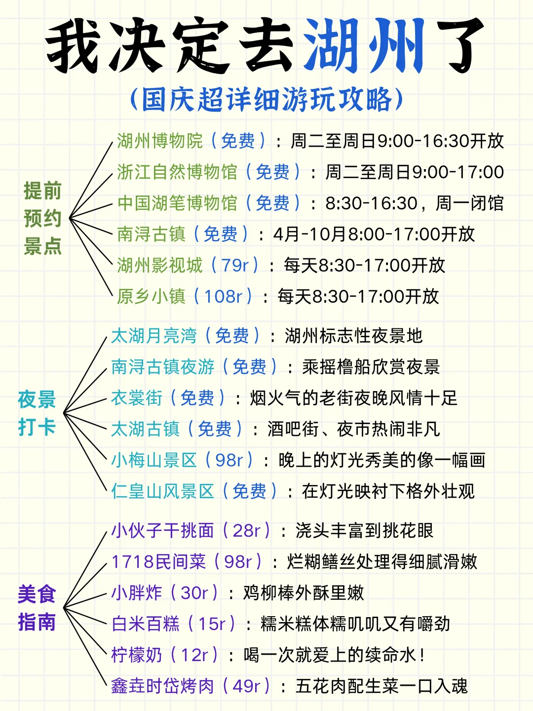 国庆决定和男友去湖州了‼J人已做好攻略
