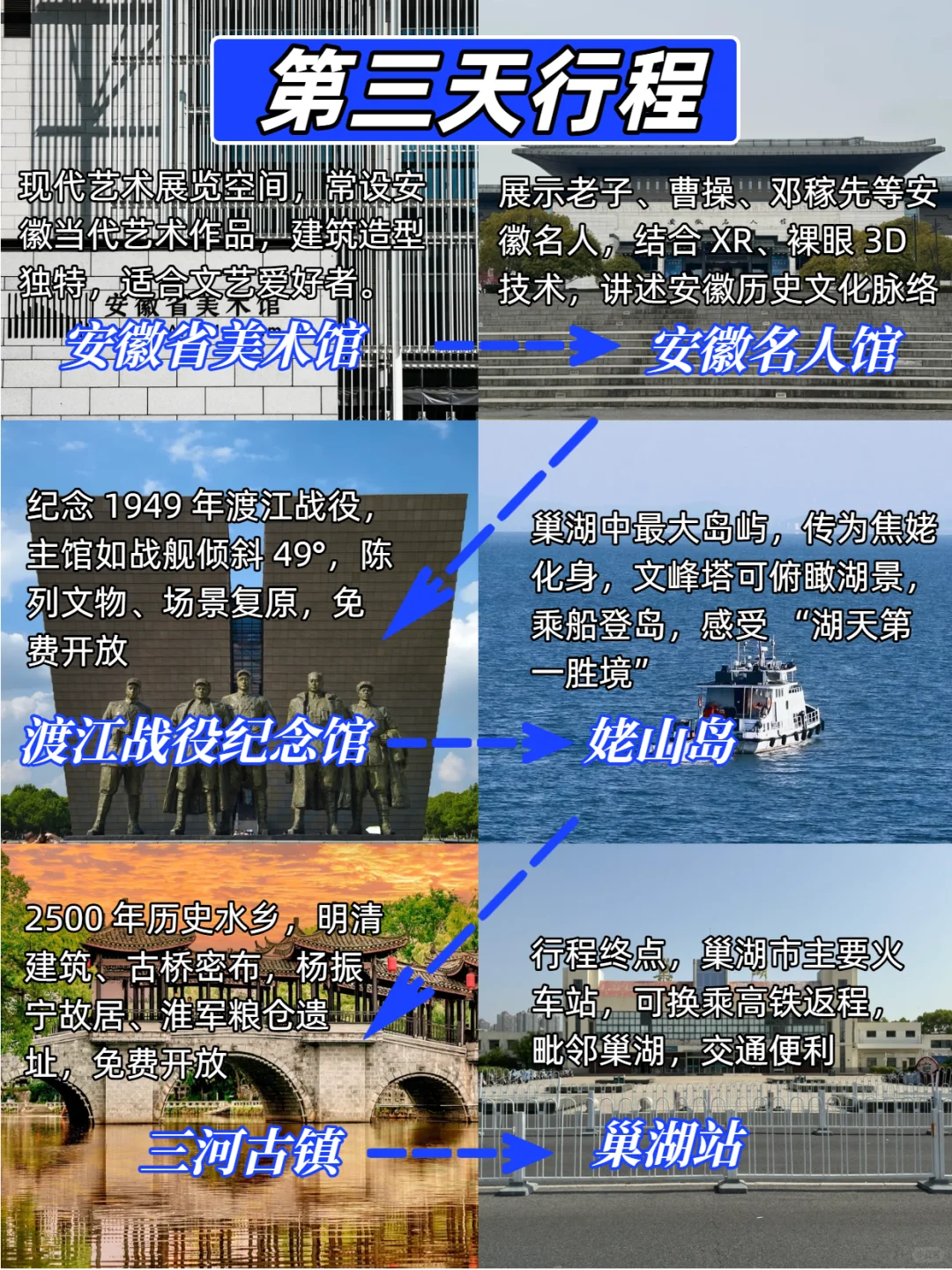 合肥景点真实排行✅这些地方放心冲‼️