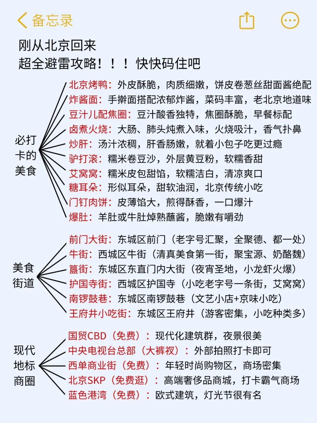 （北京已回）送给即将去北京的姐妹‼码住✅