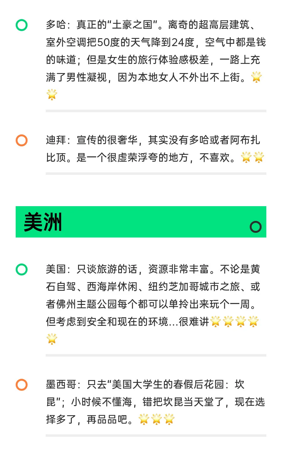 锐评我去过的30国（旅张力打分版）