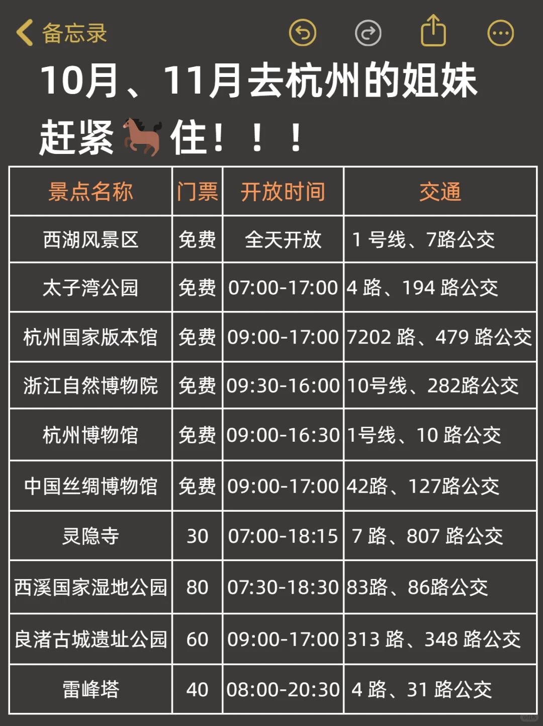 四刷杭州，对自己做的攻略满意的睡不着