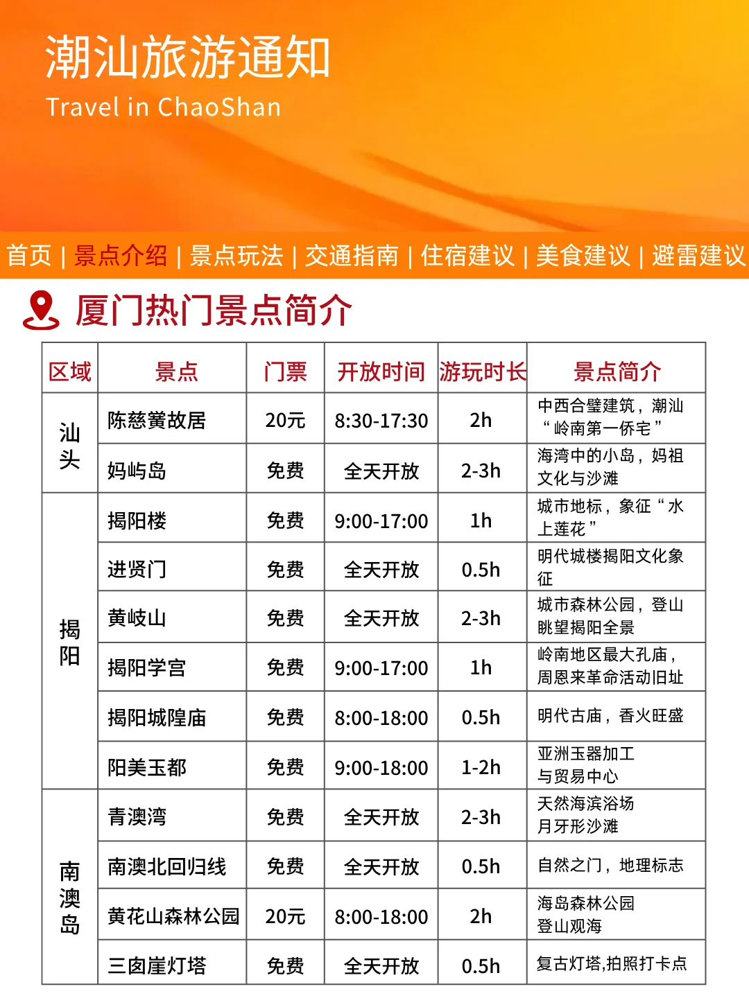 潮汕刚发布的旅游通知！！幸好提前看到了