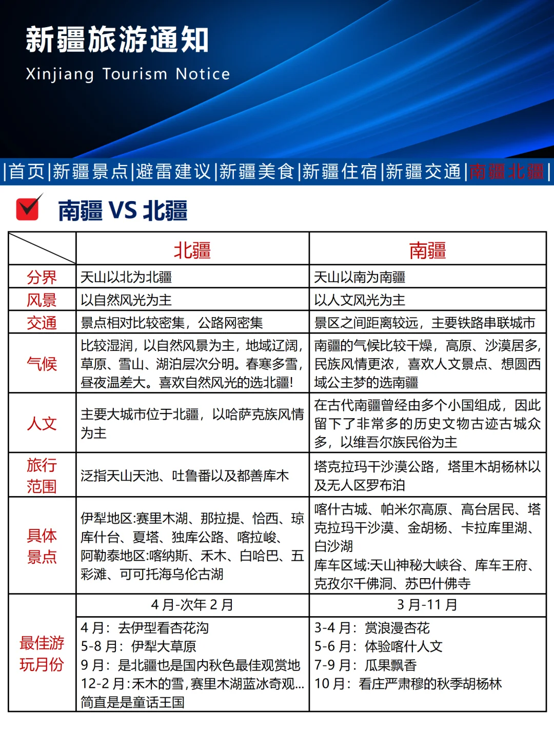 刚发布的新疆旅游通知！幸好出发前看到😭