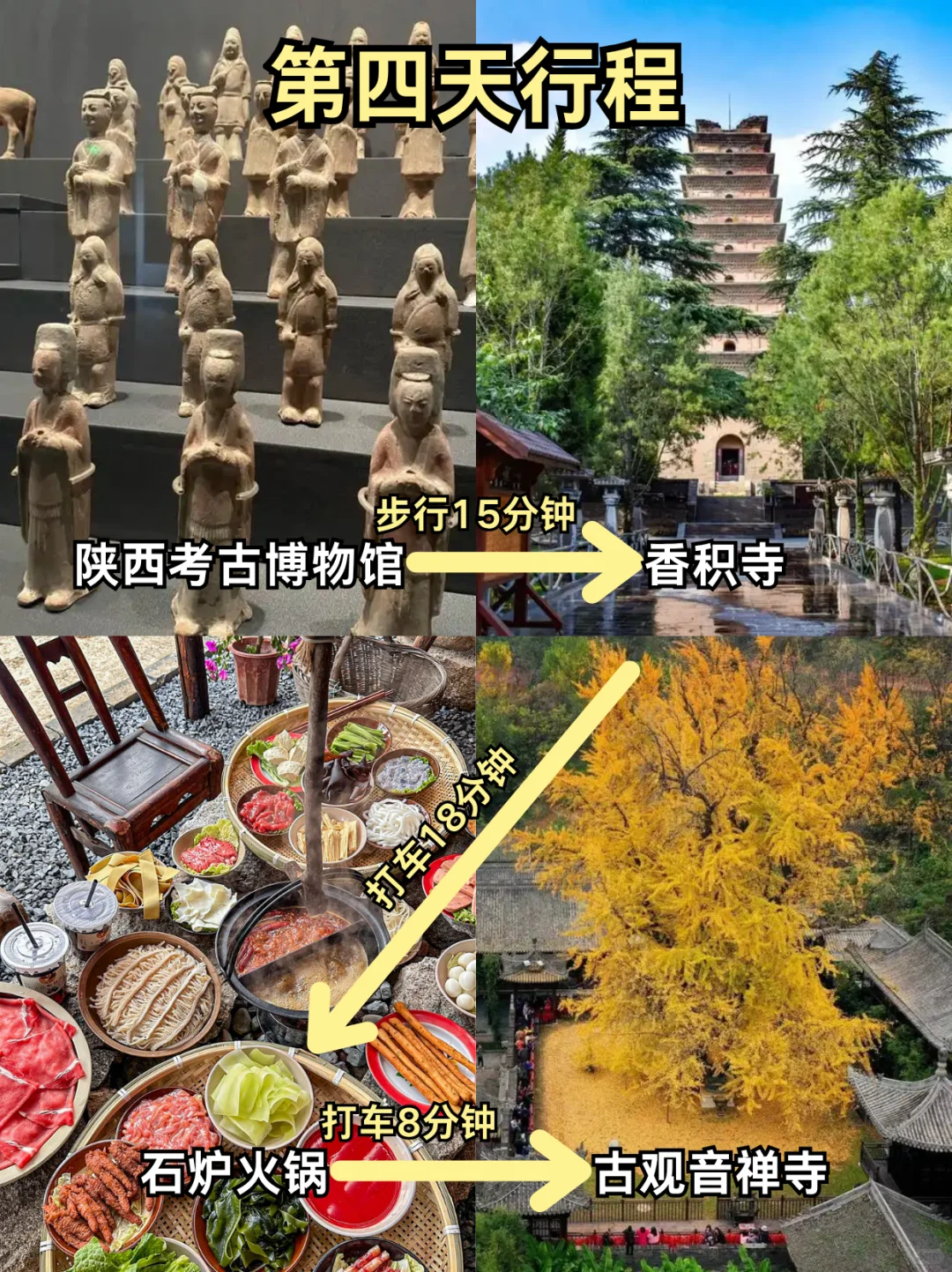 📍10.20西安旅游已回。。我是真的崩溃了😫
