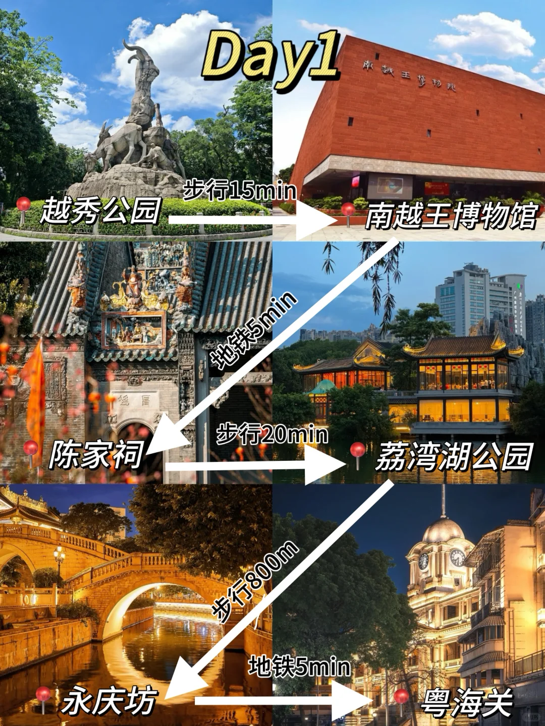 本地人私藏⚠️广州3天2夜纯玩纯吃超全攻略‼️