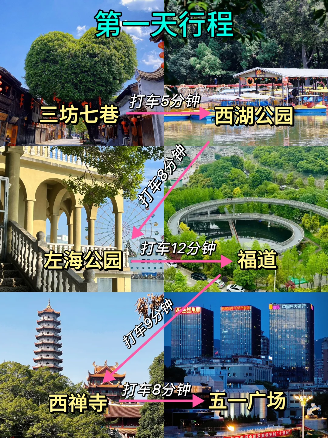 📍福州已回，再也不听小红书乱说了…😅