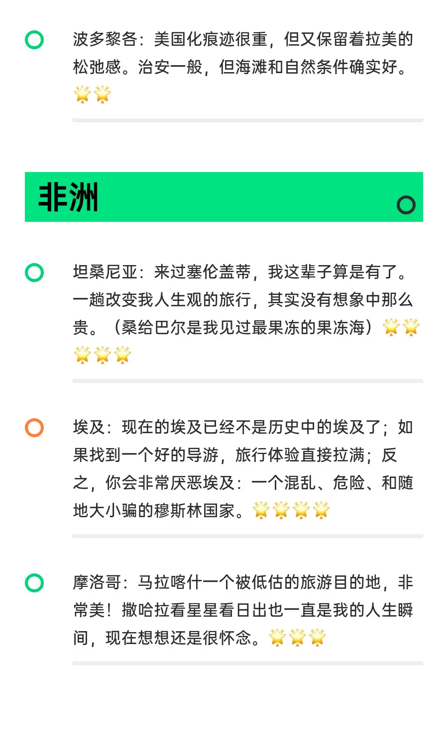 锐评我去过的30国（旅张力打分版）