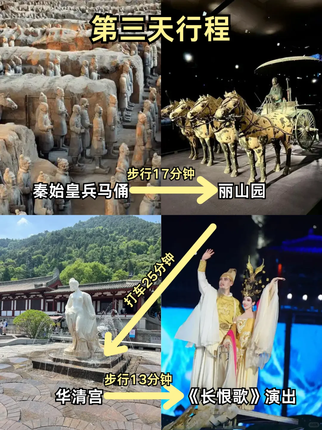 📍10.20西安旅游已回。。我是真的崩溃了😫