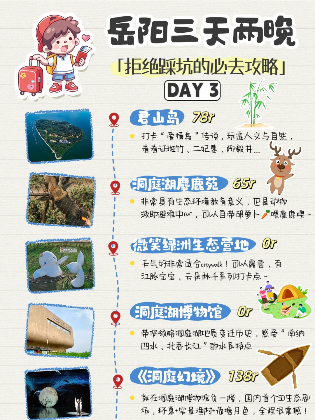 岳阳3天2晚保姆级旅游攻略！！建议直接照抄