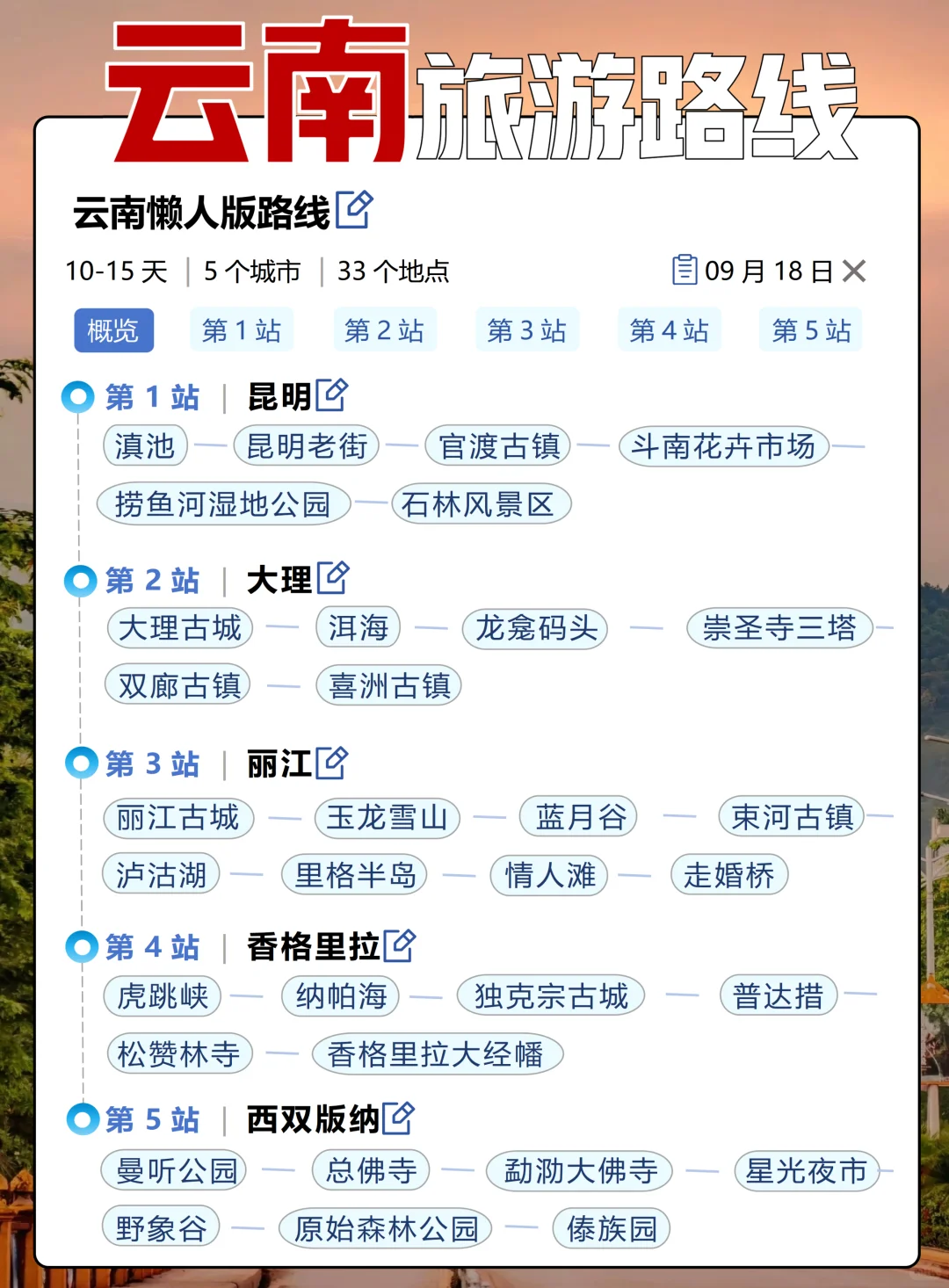 终于有人把云南旅游说清楚了‼️也太清晰了