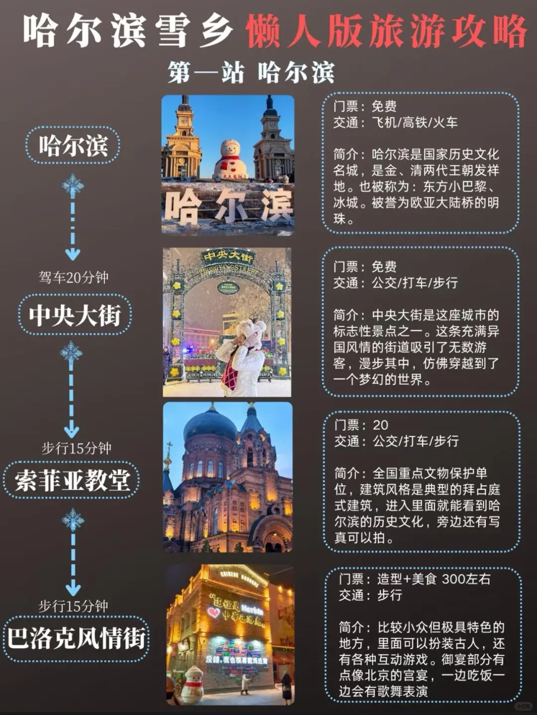 6天5晚人均3000➕，哈尔滨旅游不踩坑