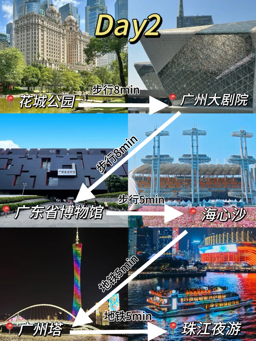 本地人私藏⚠️广州3天2夜纯玩纯吃超全攻略‼️