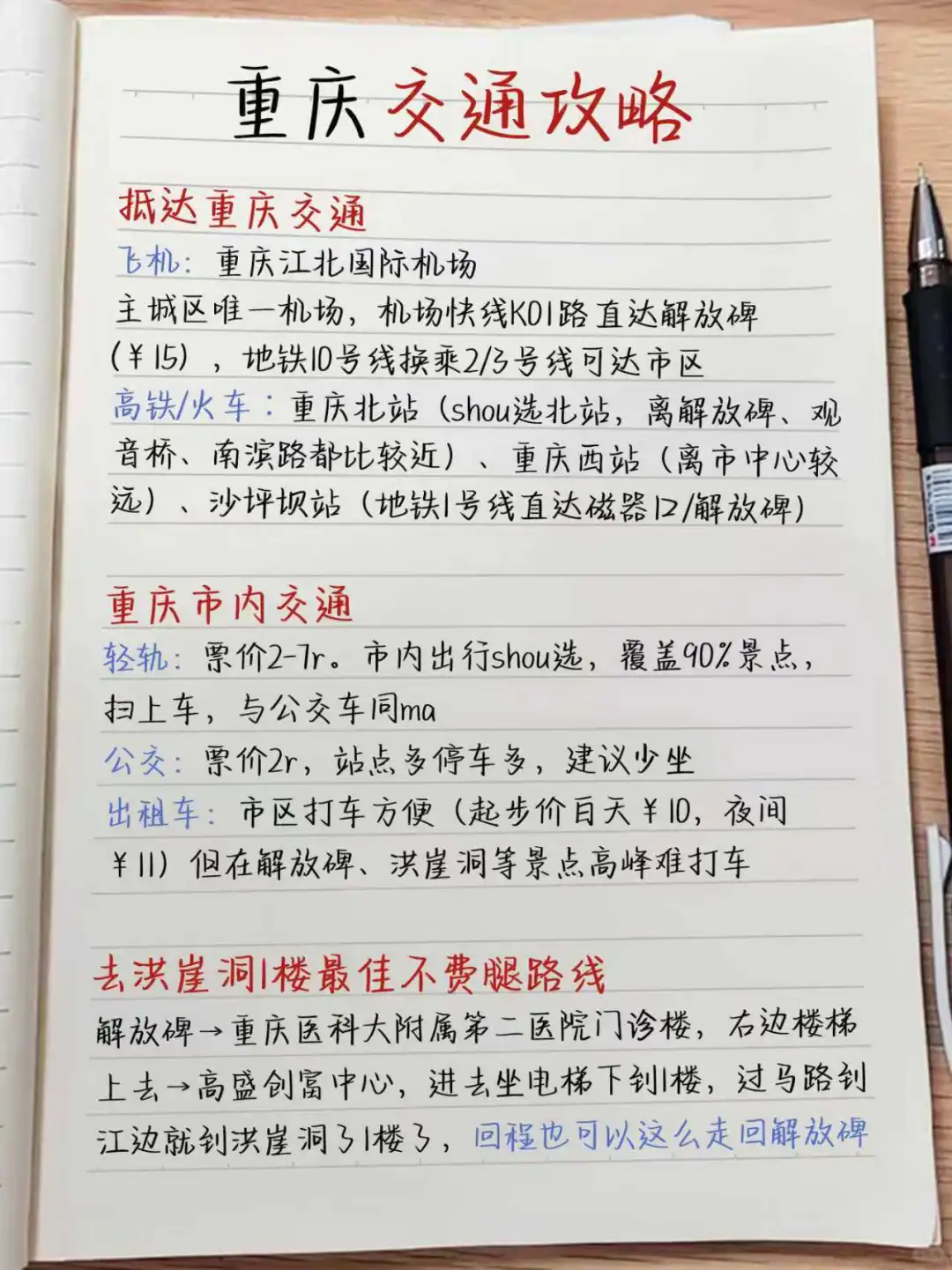 重庆旅游攻略💯熬夜手写的地图攻略🗺️