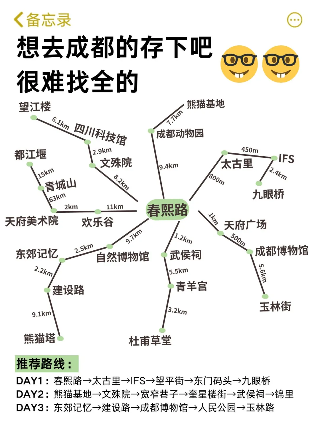 想10、11月去成都的存下吧！很难找全的