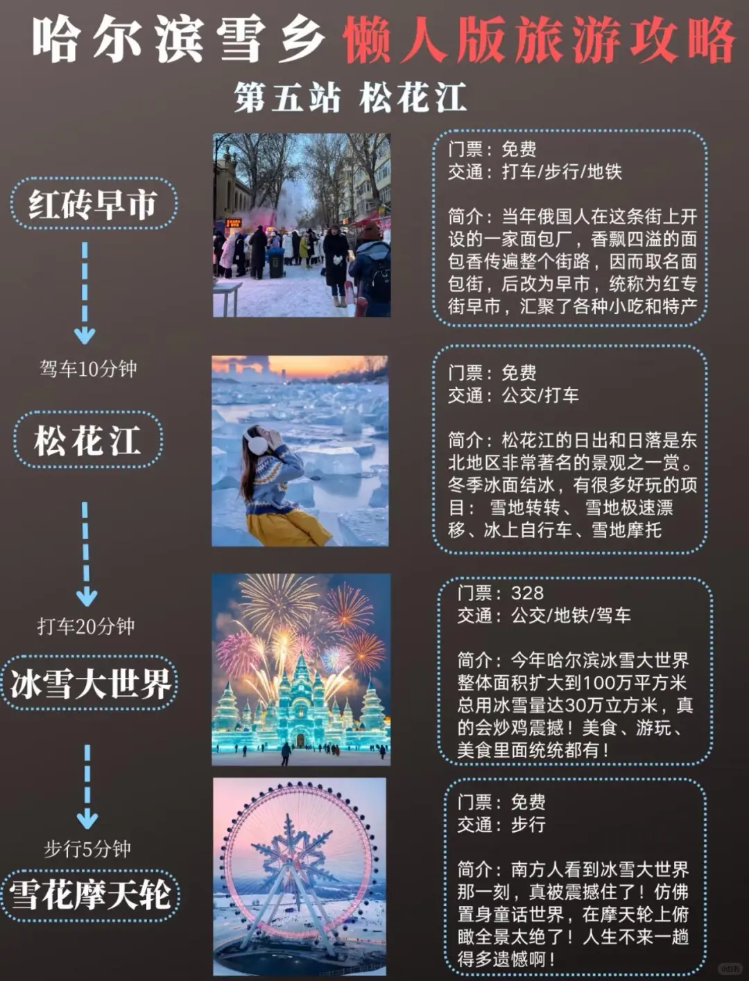 6天5晚人均3000➕，哈尔滨旅游不踩坑