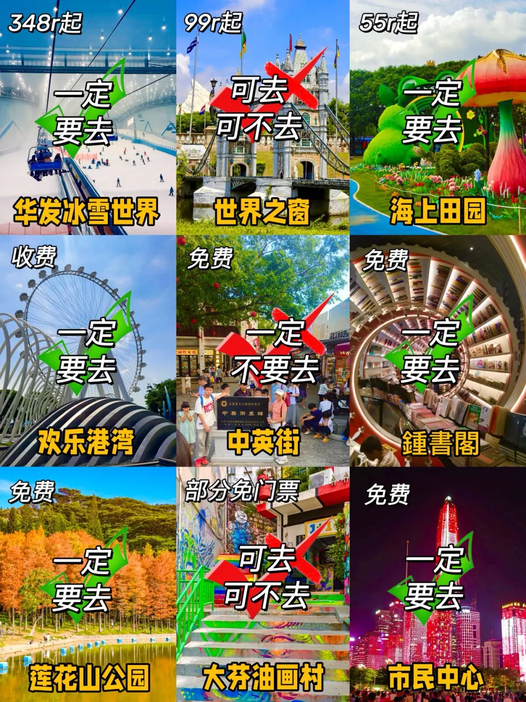 📍在深圳｜宝安福田必去景点+必吃美食