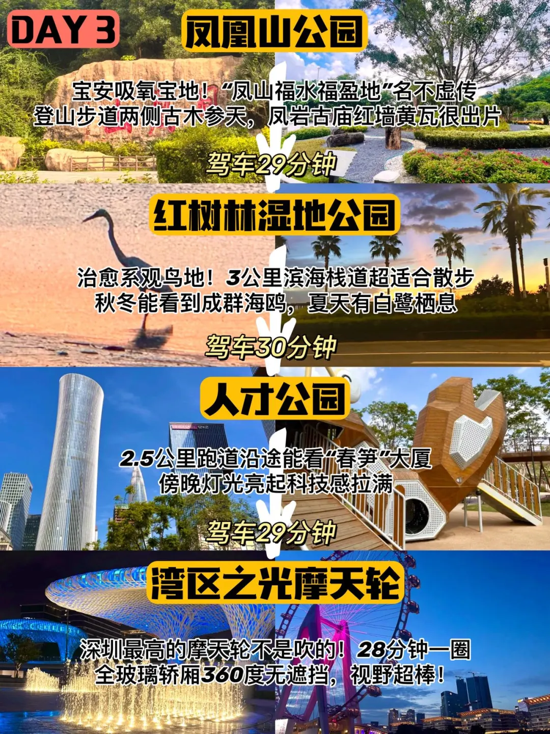 📍在深圳｜宝安福田必去景点+必吃美食